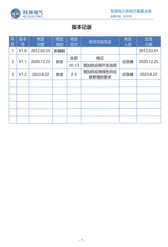 beats365(中国区)-唯一官方网站